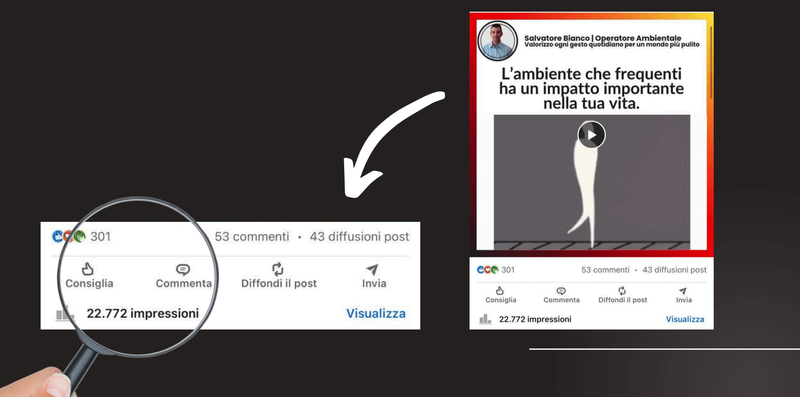 Screenshot del caso studio LinkedIn con il post di Salvatore Bianco che raggiunge 22.772 impressioni, evidenziate con una lente d’ingrandimento.